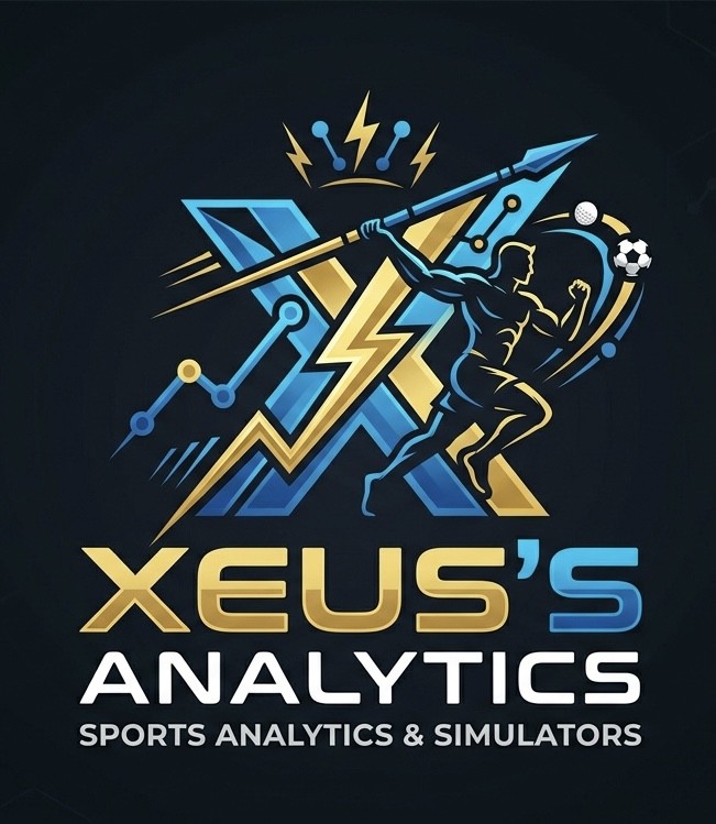 Xeus's Analytics
